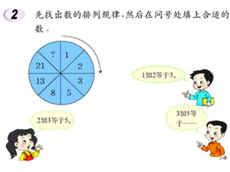 探索規律.ppt_第3页