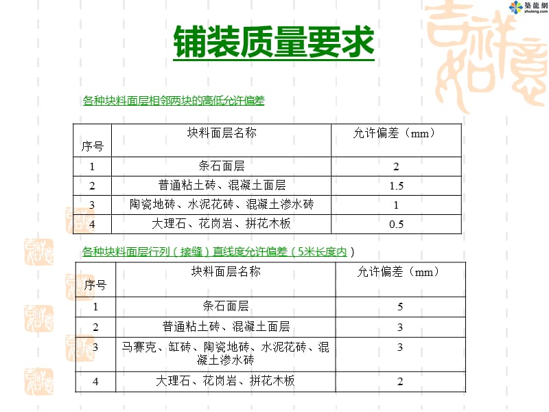 园林景观常用铺装材料及施工工艺PPT.ppt_第3页