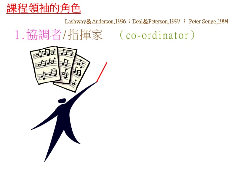 协调者指挥家coordinator.ppt_第1页