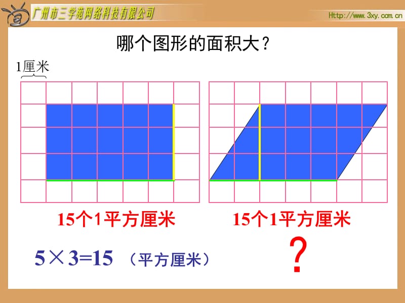 新人教版五年级上册平行四边形的面积优秀.ppt_第3页