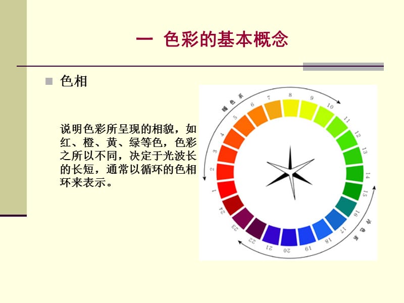 室内空间色彩设计.ppt_第3页