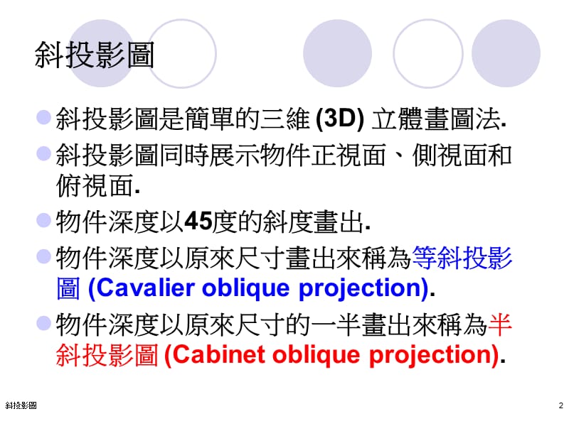 斜投影图ObliqueViews.ppt_第2页