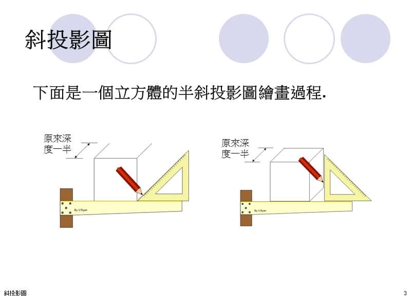 斜投影图ObliqueViews.ppt_第3页