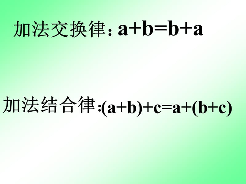 新人教版三年级上册整数加法运算定律推广到分数加法.ppt_第2页