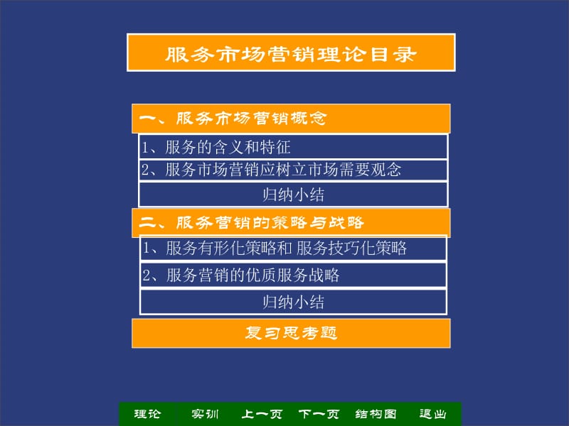 一服务市场营销概念.ppt_第2页