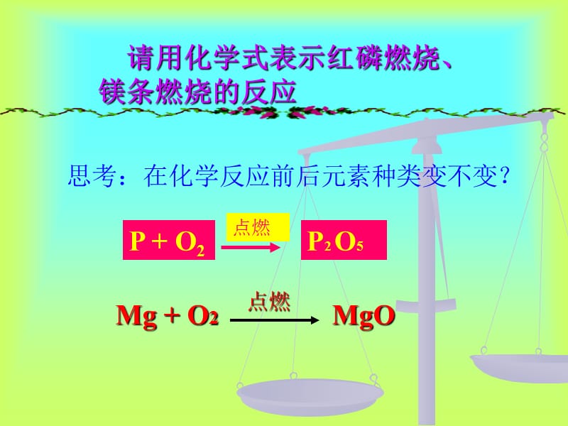 人教版九年级化学上册第五单元化学方程式.ppt_第2页