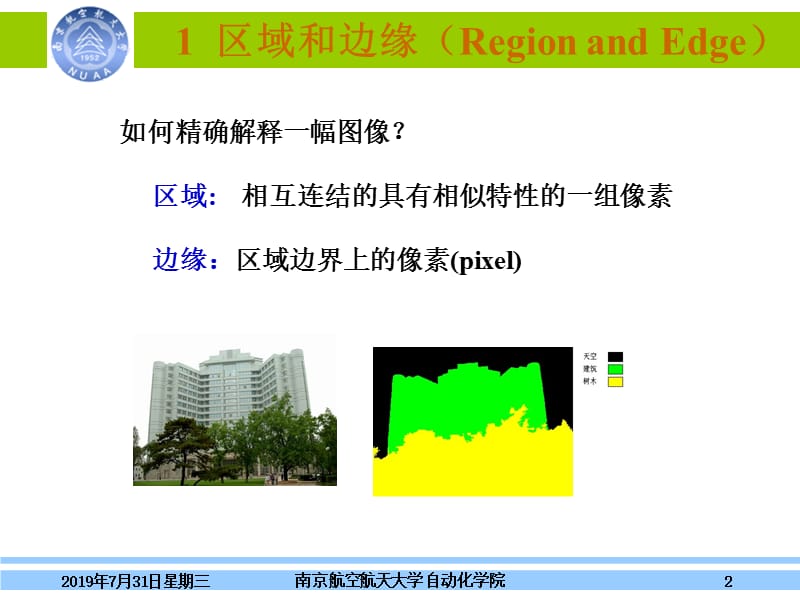 区域分析Chapter4RegionAnalysis.ppt_第2页