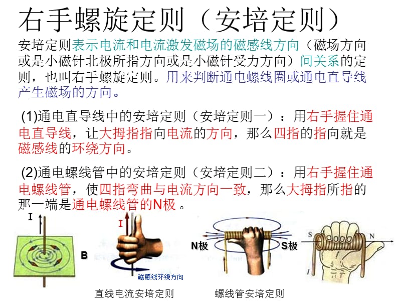 右手螺旋定则左手定则右手定则整理.ppt_第2页