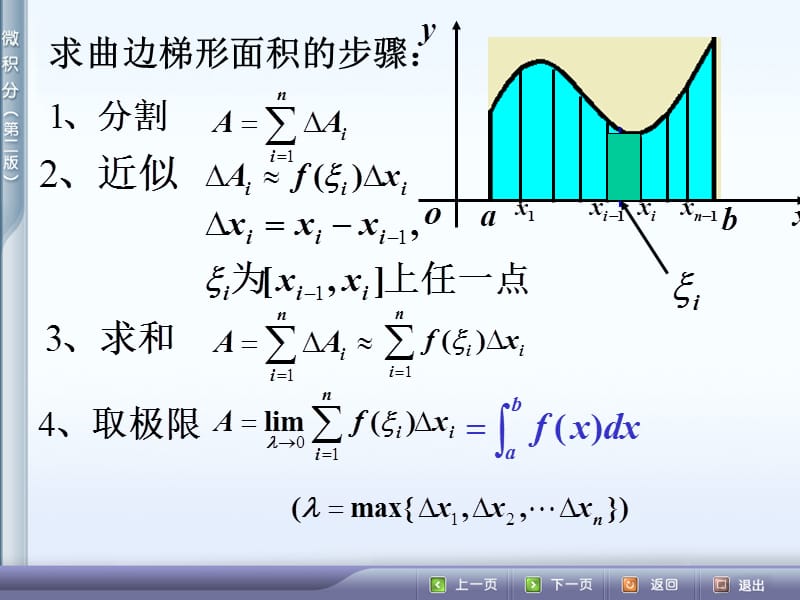 元素法补充.ppt_第3页