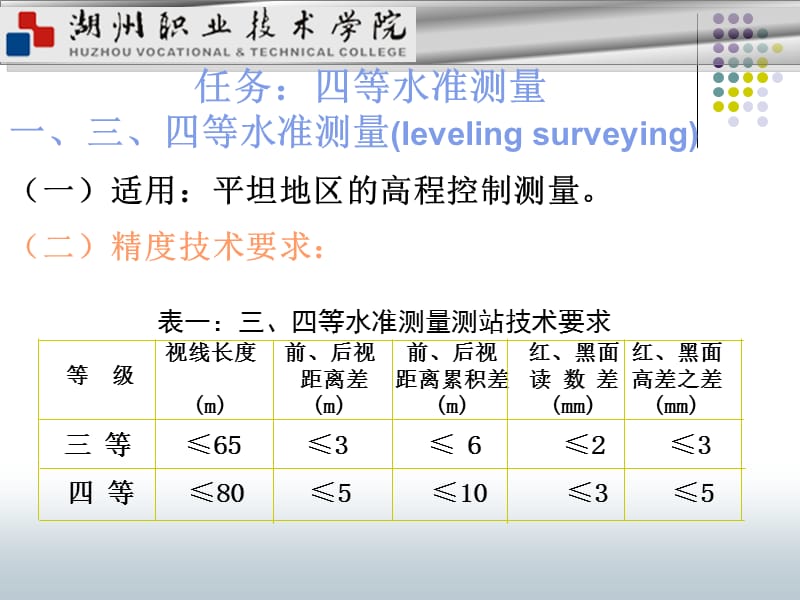 任务四等水准测量.ppt_第3页