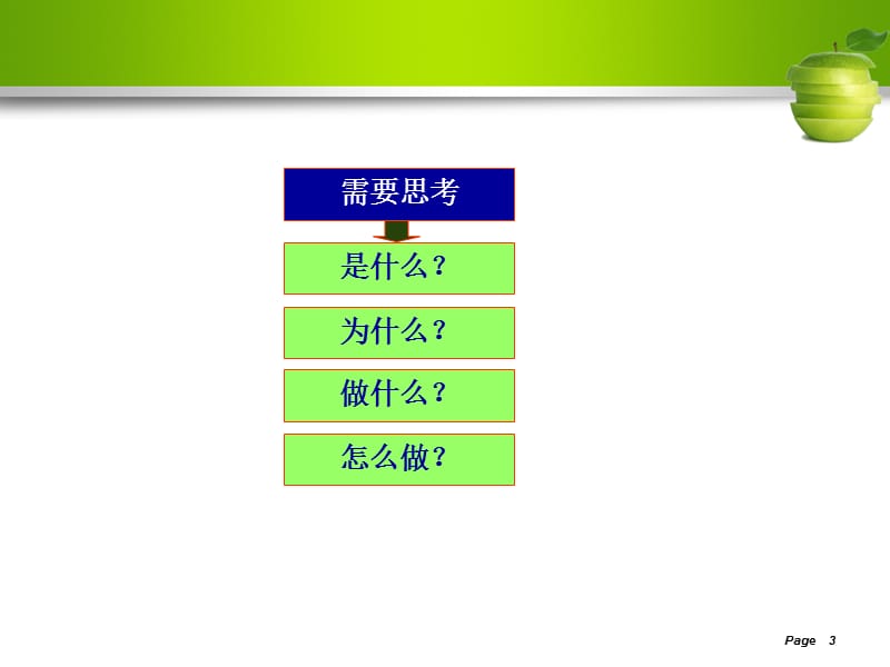 谈小学数学实践与综合应用教学.ppt_第3页