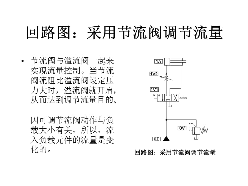 调速阀的具体参数.ppt_第3页