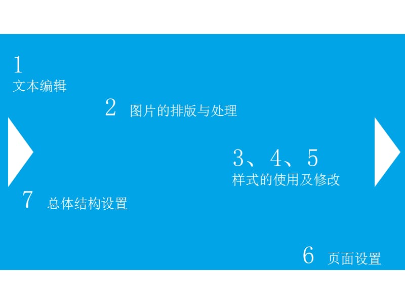 清新纯蓝色调模板.ppt_第2页