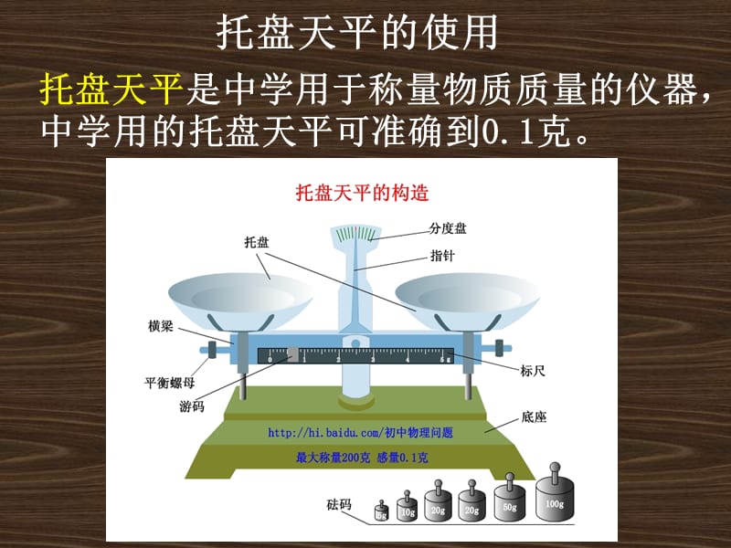 一定物质的量浓度溶液的配制课件.ppt_第3页