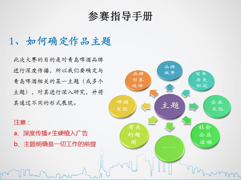 如何确定作品主题.ppt_第1页