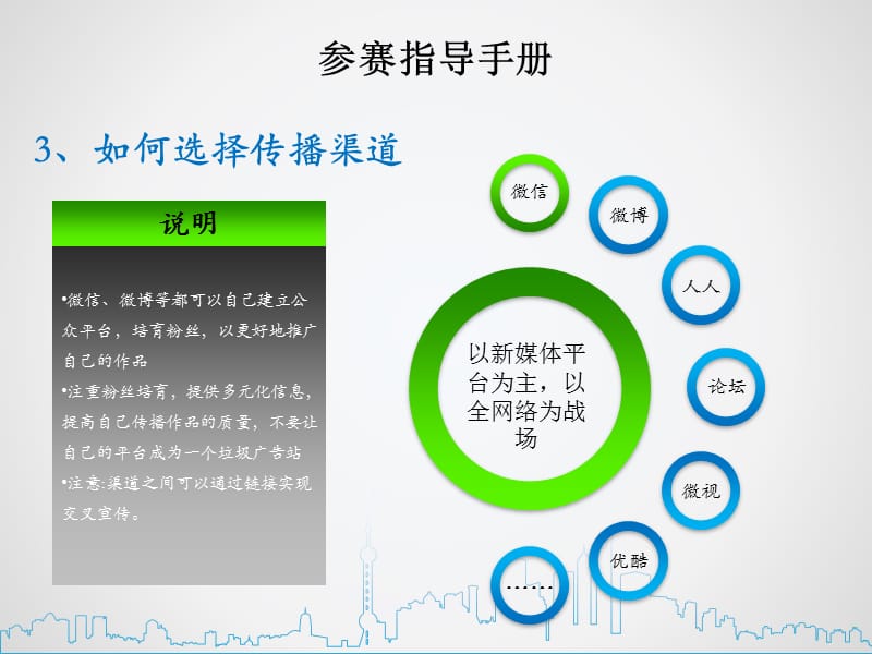 如何确定作品主题.ppt_第3页