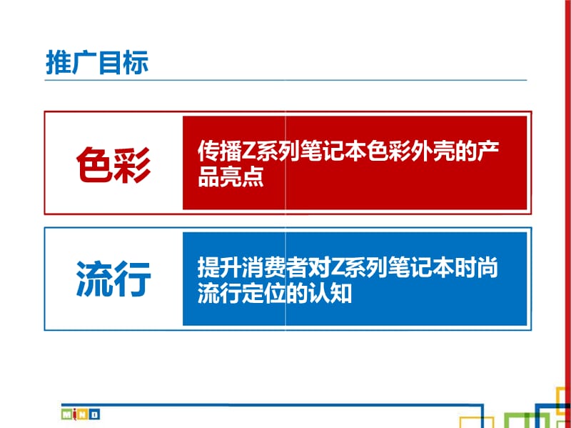 联想Z系列qq秀搭配大赛.ppt_第3页