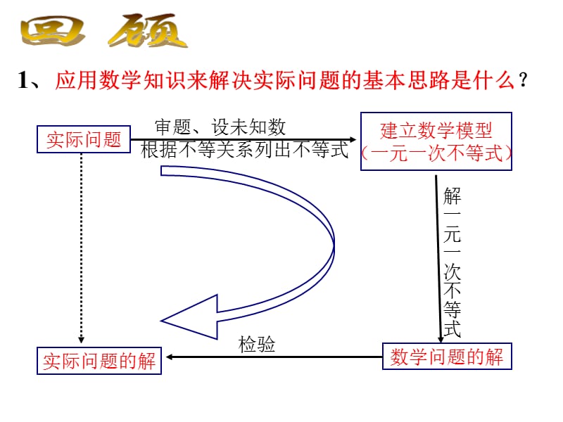 一元一次不等式的应用2.ppt_第3页