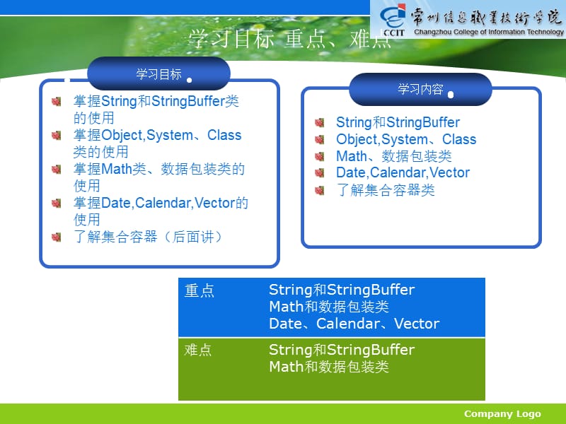 四章类和对象常用类.ppt_第3页