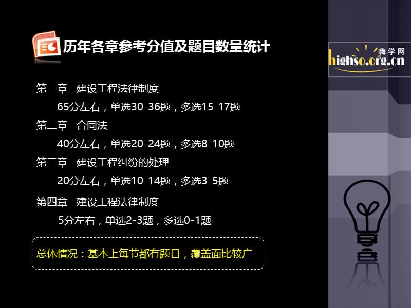 全真习题.ppt_第3页