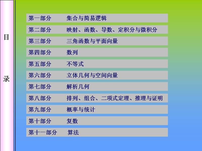 新课标高中数学知识网络ppt课件.ppt_第2页