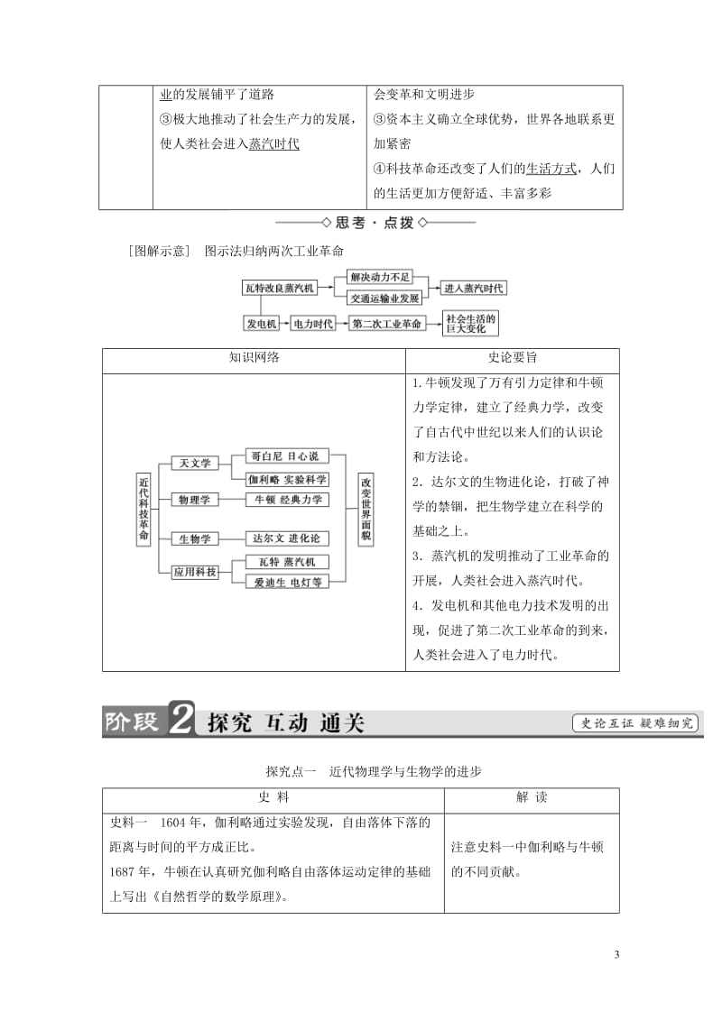 2017_2018学年高中历史第3单元从人文精神之源到科学理性时代第15课近代科学技术革命学案岳麓版.doc_第3页