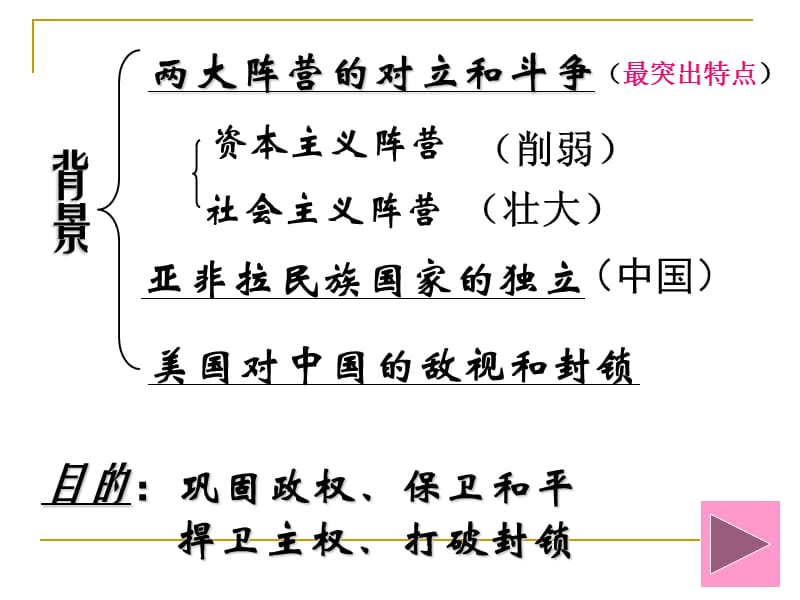 新中国初期的外交建树.ppt_第2页