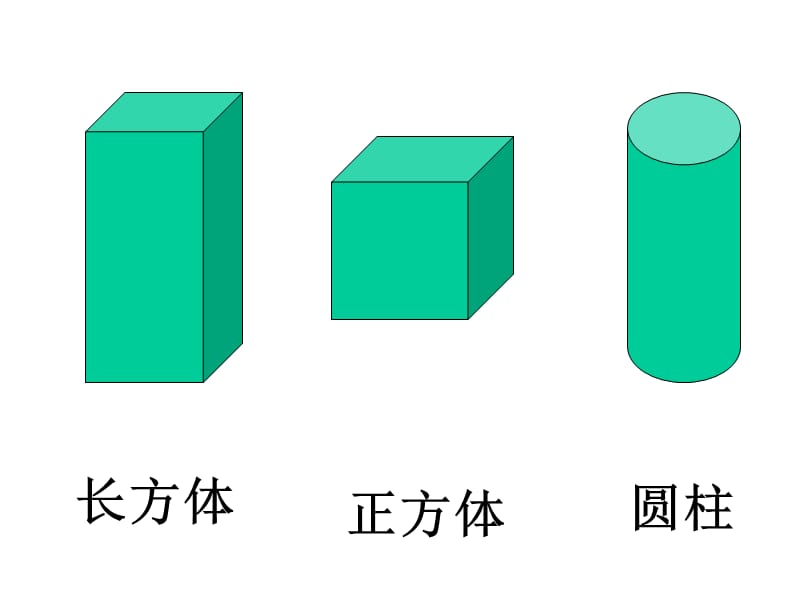 苏教版一年级下册认识图形课件之二.ppt_第3页