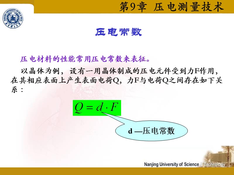 压电测量技术.ppt_第3页