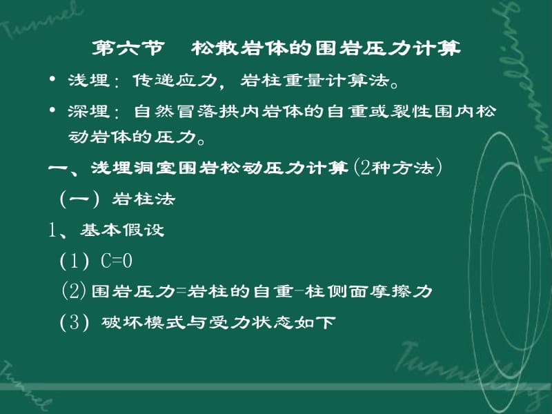 压力计算浅埋传递应力岩柱重量计算法深埋自然冒.ppt_第1页