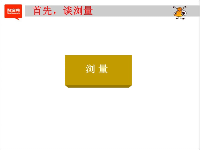 如何提升店铺销量.ppt_第3页