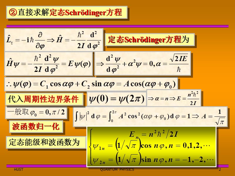 原子物理与量子力学第九章习题解答.ppt_第2页