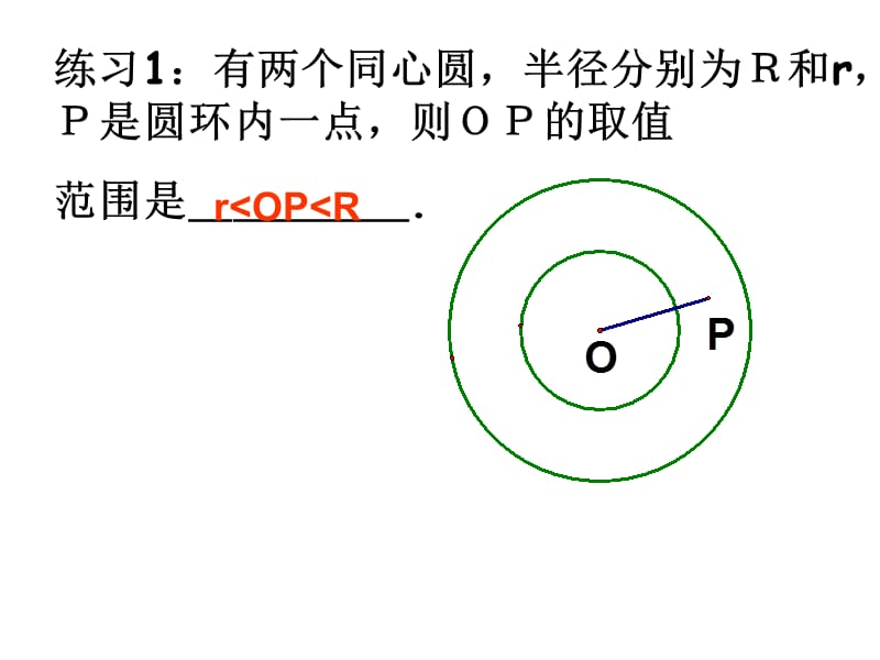 圆的基本质复习课课件.ppt_第2页