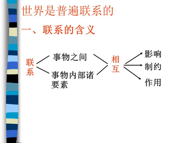 联系观.ppt_第3页