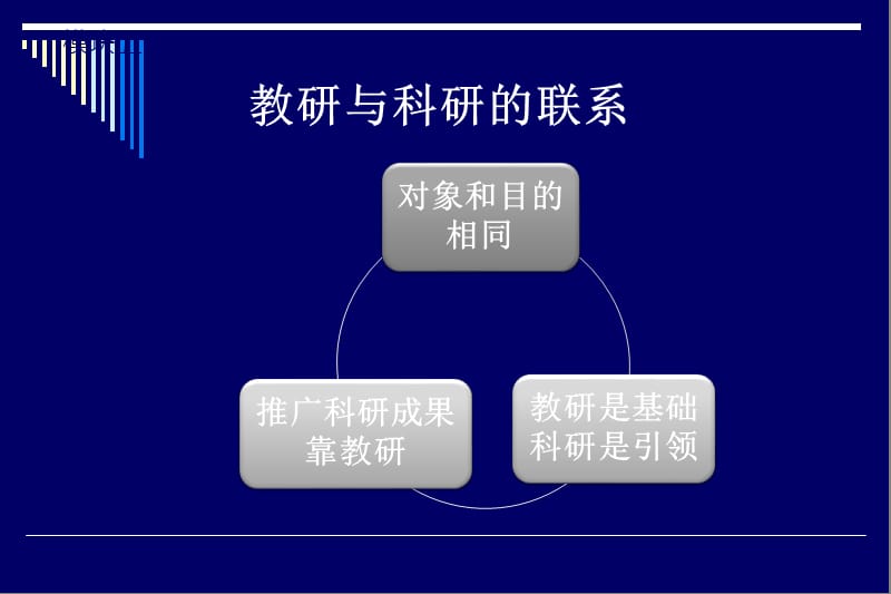 天河区小章节题生命历程.ppt_第3页