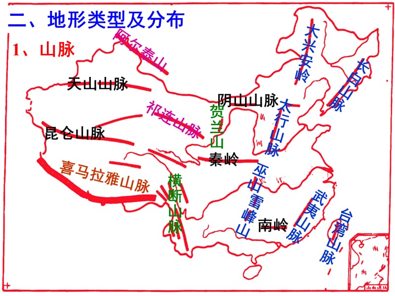 一地形特征.PPT_第2页