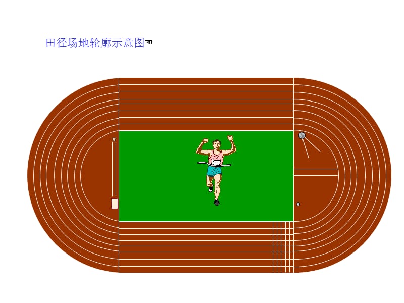 一章田径竞赛规则.ppt_第3页