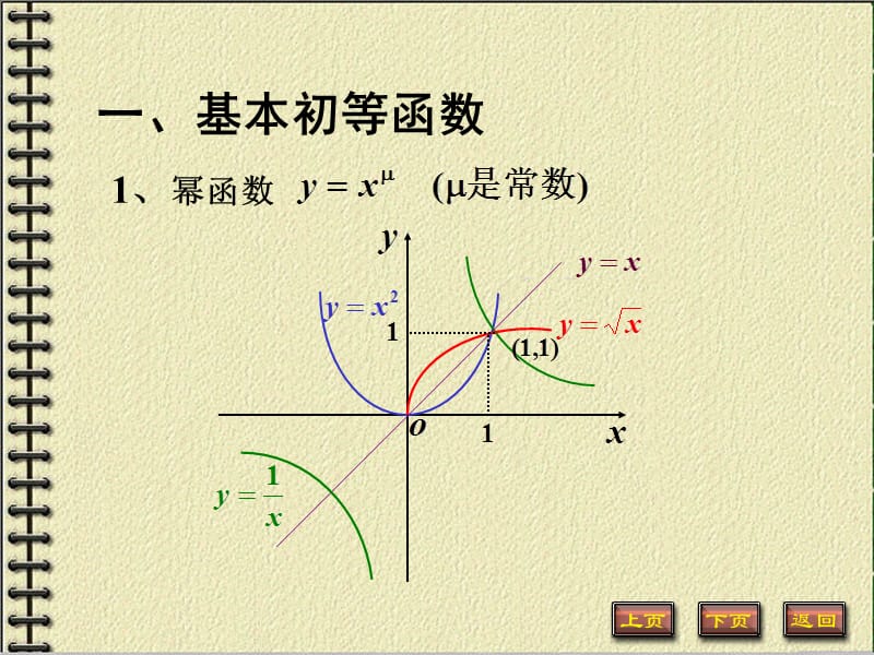 一基本初等函数.PPT_第2页