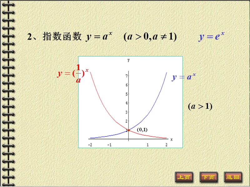 一基本初等函数.PPT_第3页