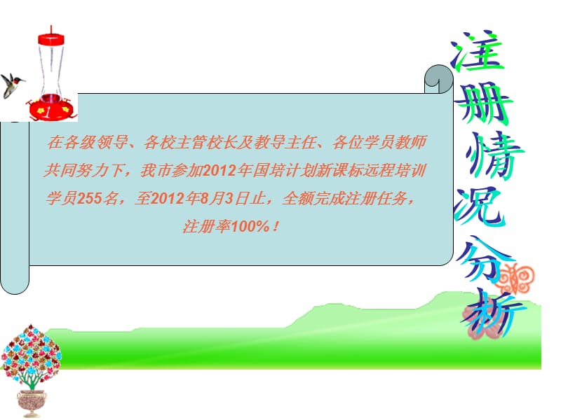 一注册情况分析二学习力分析三后期学习规划.ppt_第3页