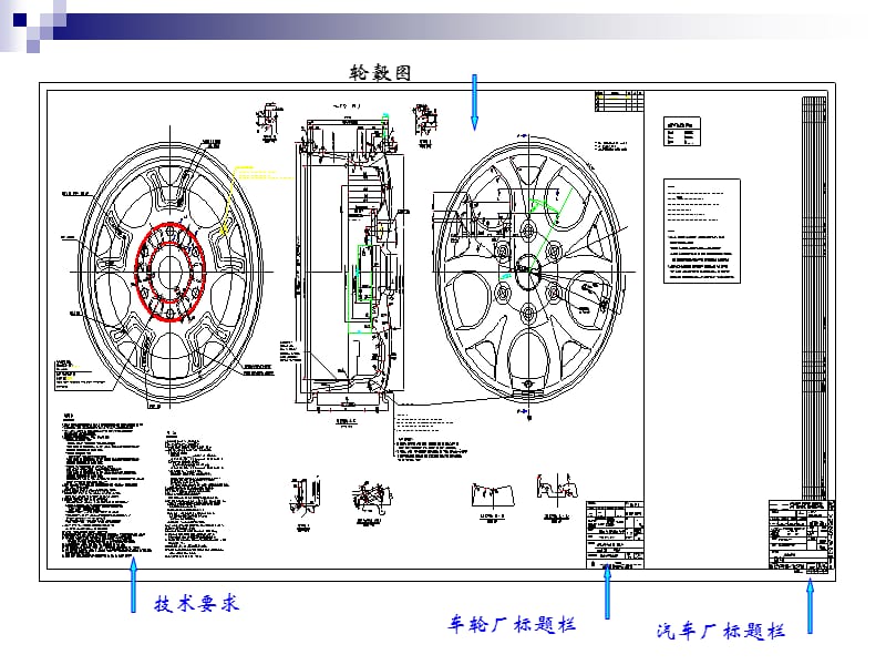 轮毂模具培训全.ppt_第3页