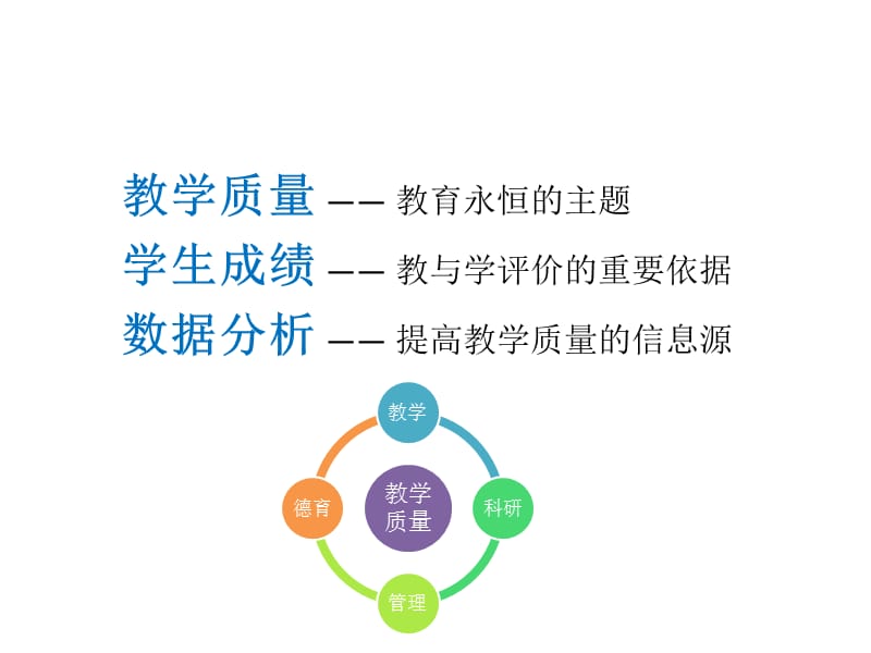 考试数据分析教学质量腾飞助推器之一.ppt_第2页