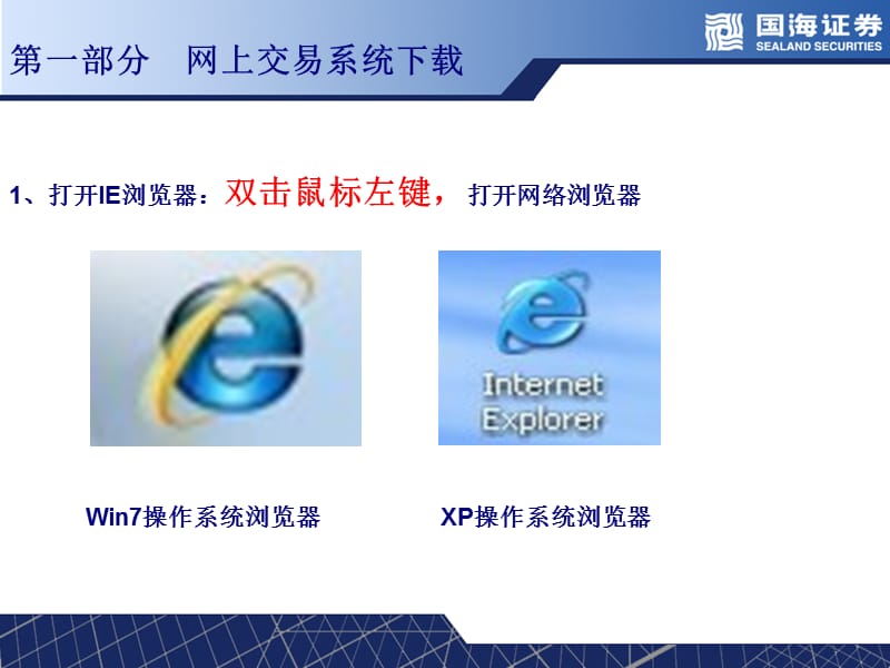 网上交易系统下载安装.ppt_第3页