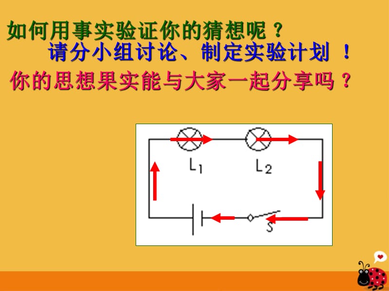 探究串并联电路的电流规律课件人教新课标版.ppt_第3页