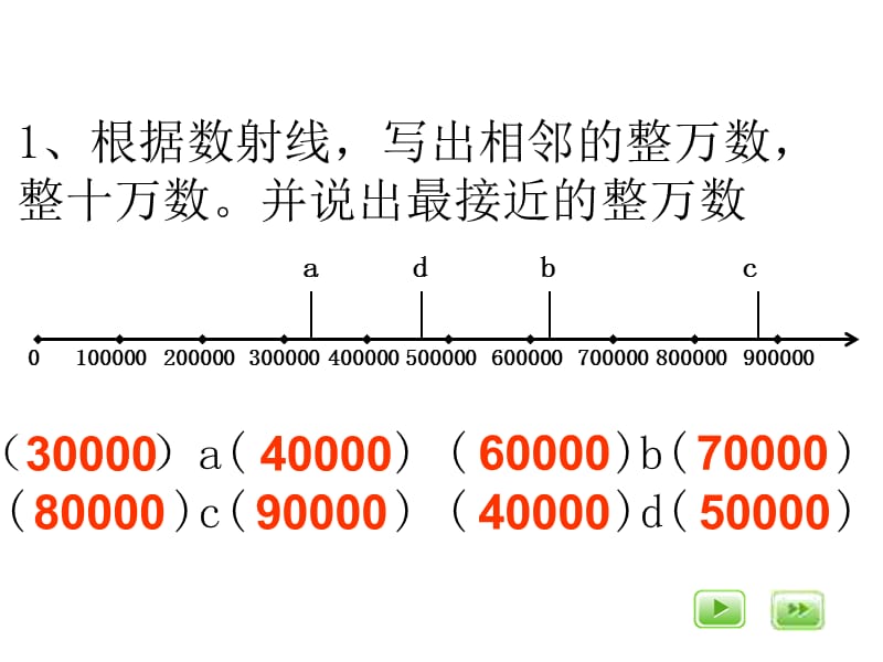 四年级一学期数学章节件.ppt_第2页