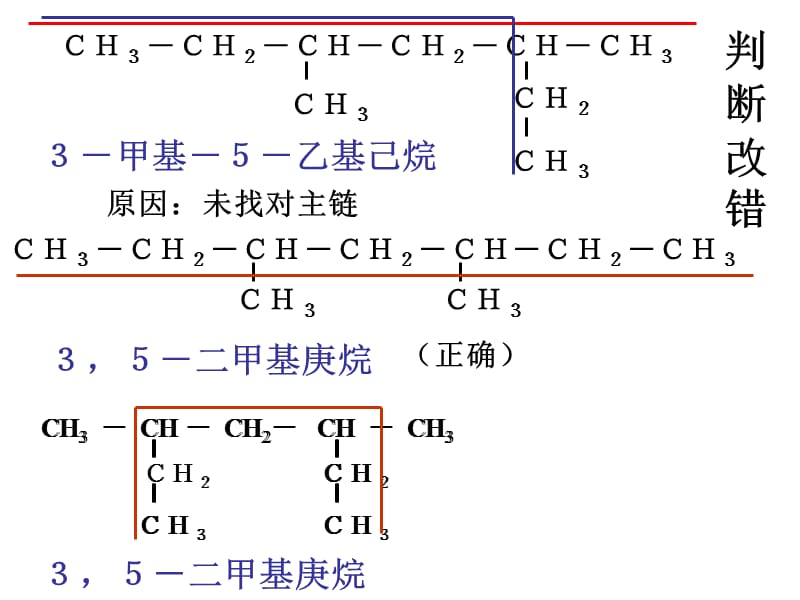 烷烃系统命名法原则.ppt_第3页