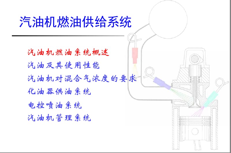 清华大学课件汽车构造I7汽油机燃油供给系统.ppt_第3页