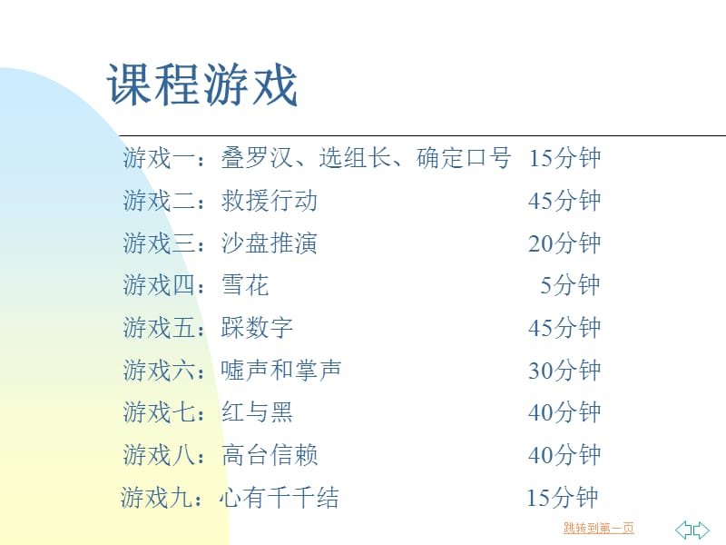 培训游戏ppt课件.ppt_第1页