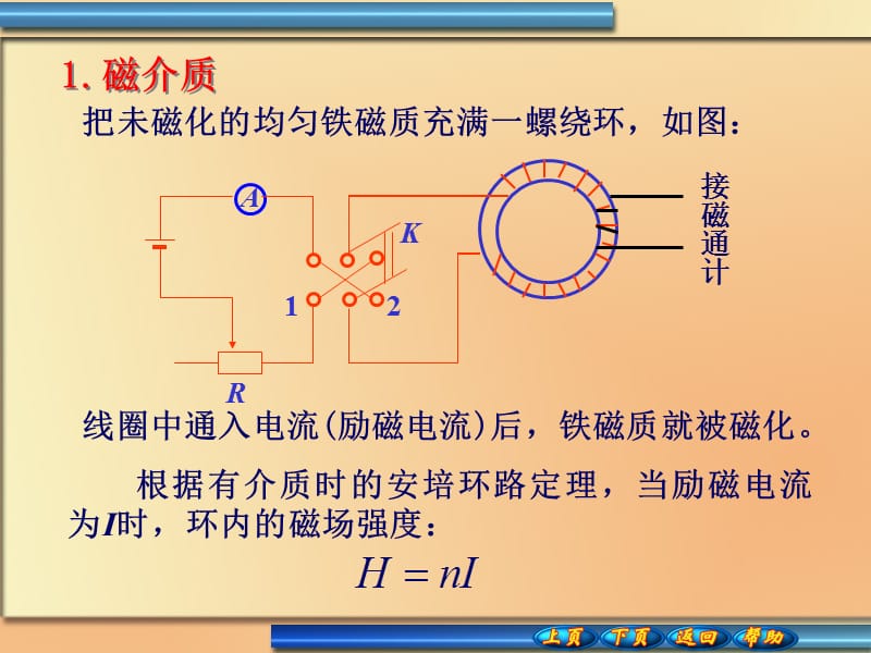 与弱磁质相比铁磁质具有以下特点.ppt_第2页