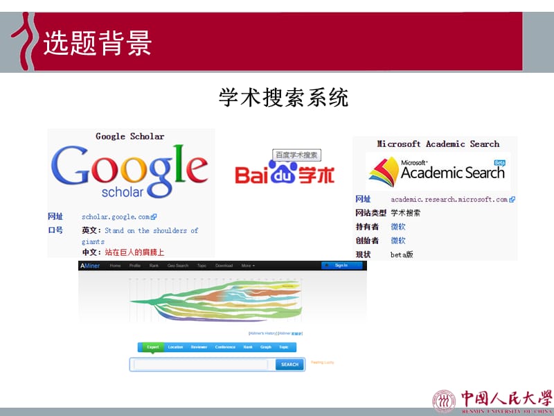 学术搜索系统中的学者论文搜索和相关论文推荐系统研究与实现.ppt_第3页